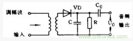 模擬電路8大概念，你爛熟於心了嗎？