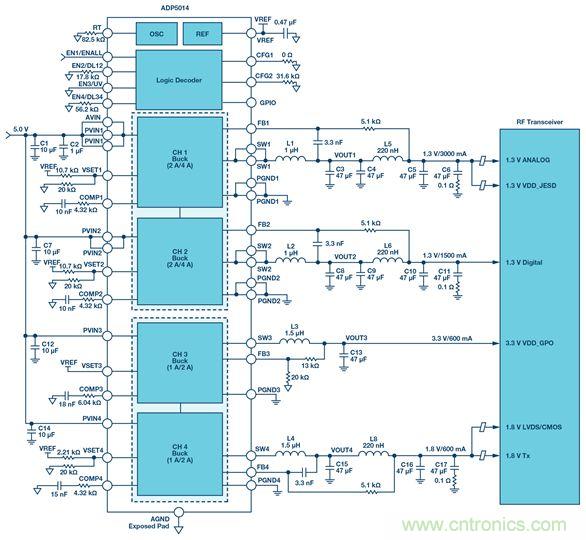 這可是個新方法，保證電源的高效率、高性能！