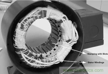 無刷直流電機：原理、優勢、應用！