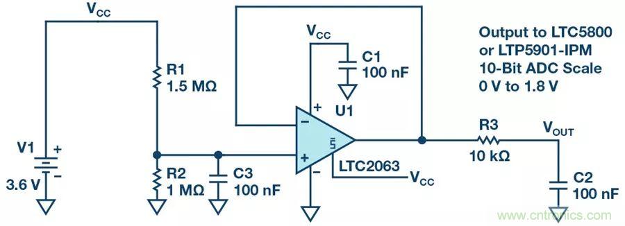 精準又低功耗的遠程檢測理念，你了解了沒？