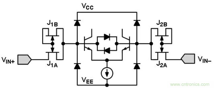 放大器集成過壓保護有多重要？
