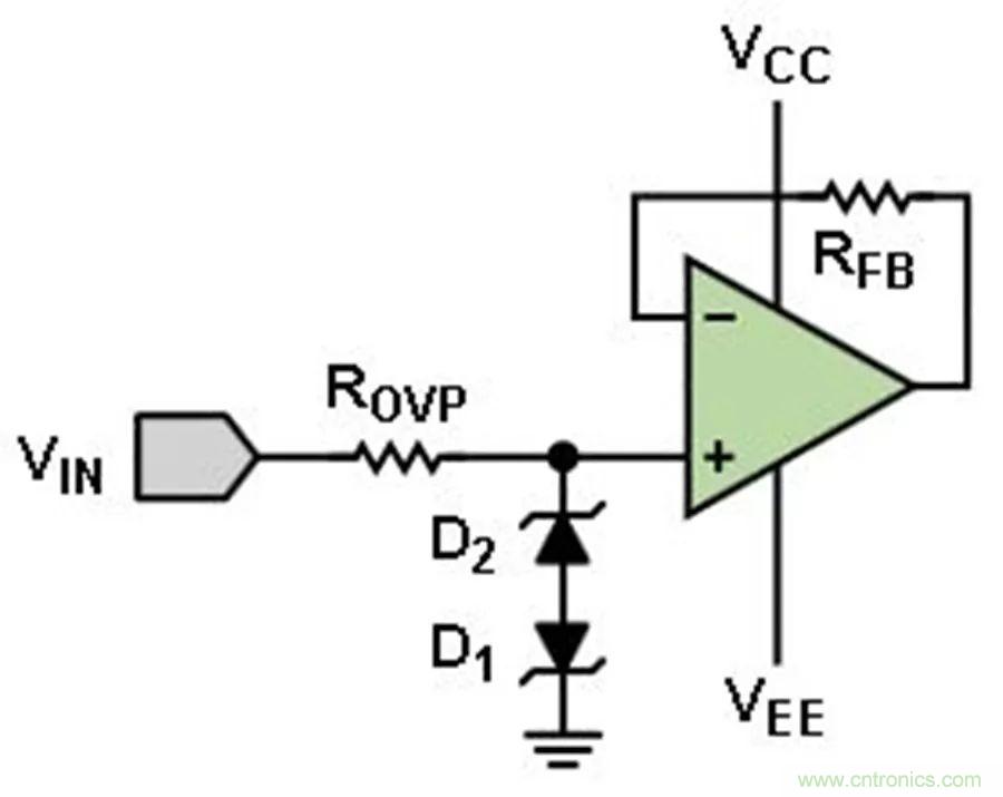 放大器集成過壓保護有多重要？