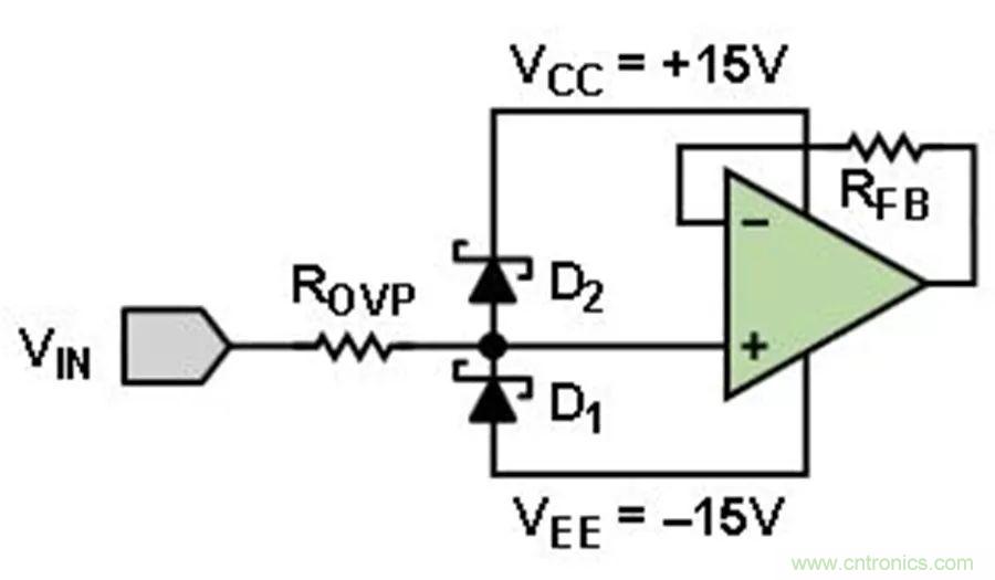 放大器集成過壓保護有多重要？