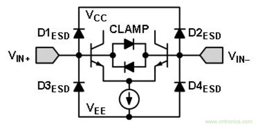 放大器集成過壓保護有多重要？