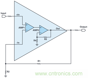 複合放大器：高精度的高輸出驅動能力