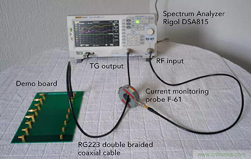 EMC設計中比環路麵積更重要的是什麼？