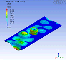電源電路中電感為什麼會嘯叫？