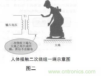 變壓器的冷知識你知道嗎？