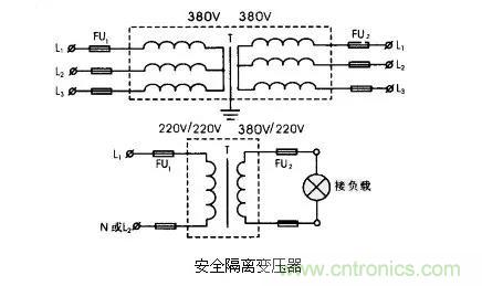 變壓器的冷知識你知道嗎？