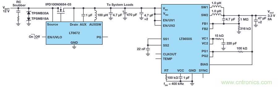 惡劣汽車環境怎麼破？這幾個解決方案輕鬆搞定