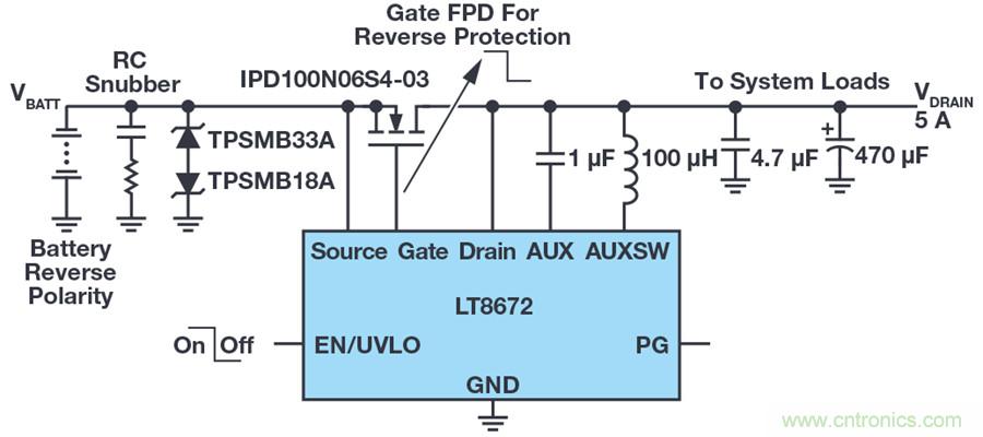 惡劣汽車環境怎麼破？這幾個解決方案輕鬆搞定