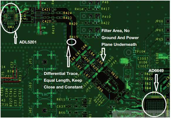 差分濾波器布局需要考慮的那些事兒，你get到了嗎？