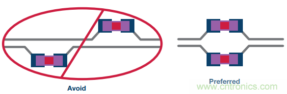 差分濾波器布局需要考慮的那些事兒，你get到了嗎？
