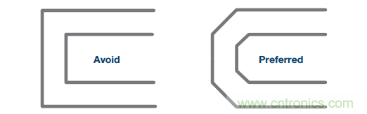 差分濾波器布局需要考慮的那些事兒，你get到了嗎？