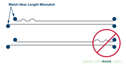差分濾波器布局需要考慮的那些事兒，你get到了嗎？