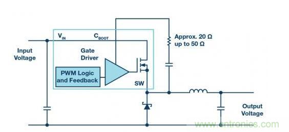 一分鍾帶你搞懂這三種單片機的優缺點