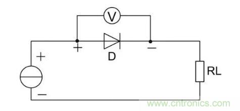 二極管的參數有哪些？
