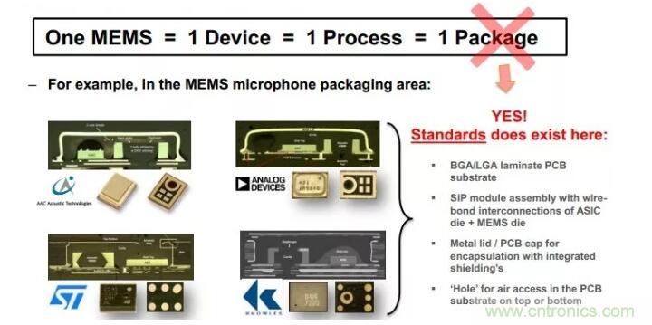 MEMS為何獨領風騷？看完這篇秒懂！