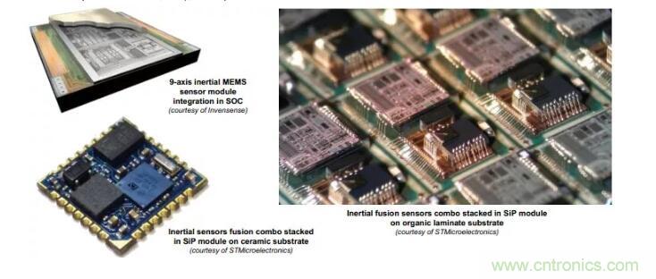 MEMS為何獨領風騷？看完這篇秒懂！