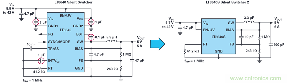 是否可以將低EMI電源安裝到擁擠的電路板上？