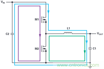 是否可以將低EMI電源安裝到擁擠的電路板上？
