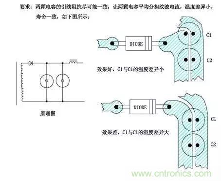 詳細圖文剖析電源PCB布板與EMC的關係