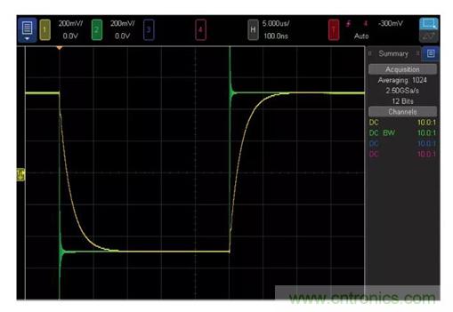 低壓變高壓，運算放大器自舉實現更優性能！