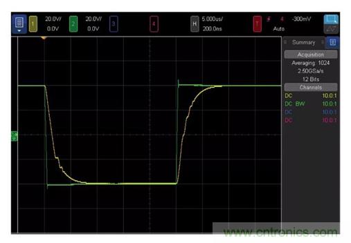 低壓變高壓，運算放大器自舉實現更優性能！