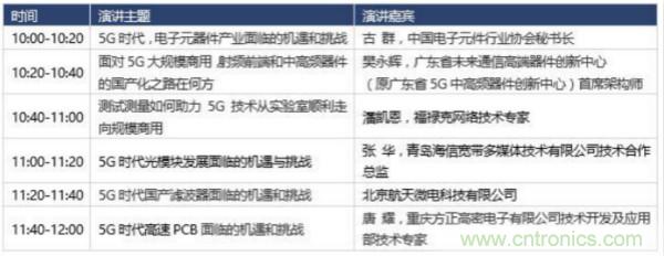 360度視角，一文帶你全覽第94屆中國電子展同期活動！