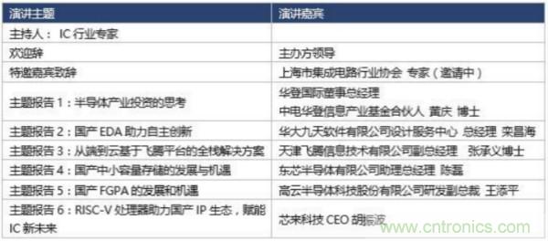 360度視角，一文帶你全覽第94屆中國電子展同期活動！