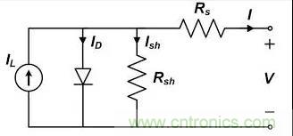 低漏電多路複用器在高阻抗PLC係統中是否重要？