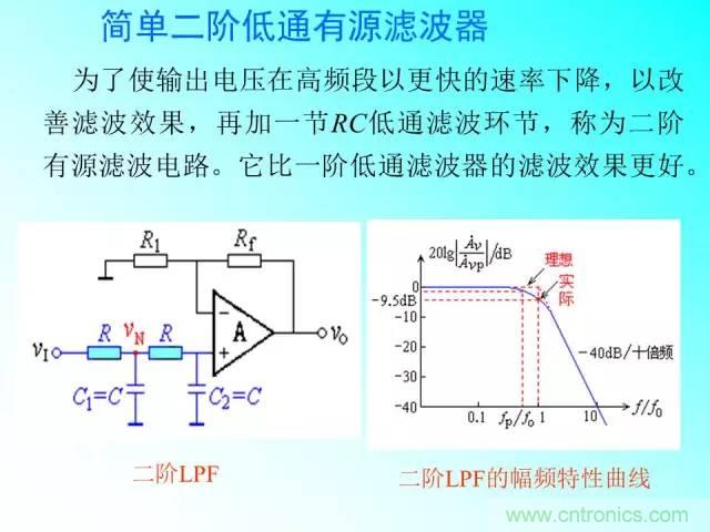 濾波電路大全，收藏以備不時之需！