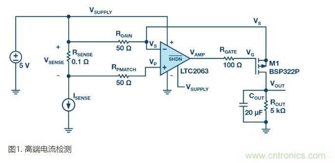 為什麼MOSFET柵極前要放100 &Omega; 電阻？為什麼是 100 &Omega;？