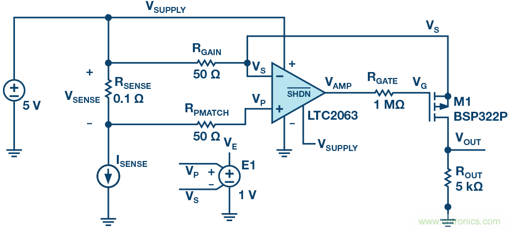 為什麼MOSFET柵極前要放100 &Omega; 電阻？為什麼是 100 &Omega;？