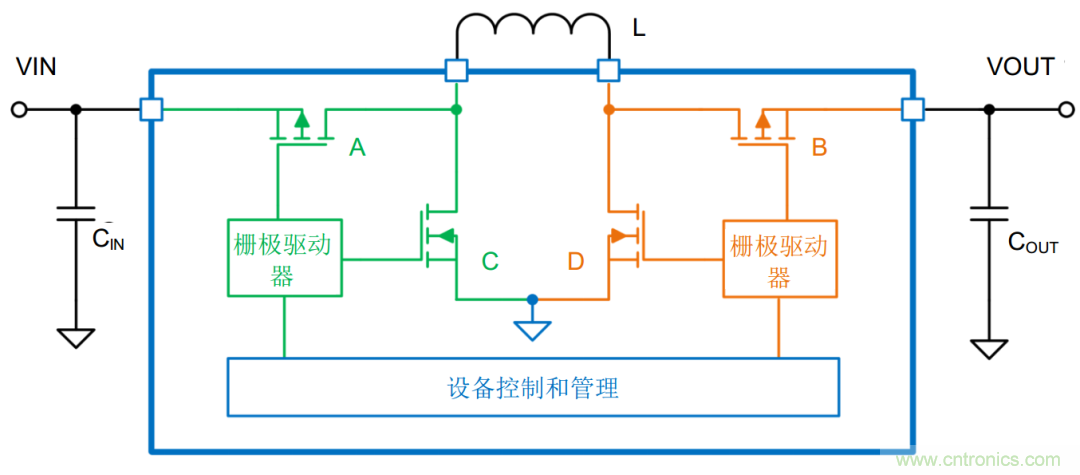 降壓-升壓轉換器能否成為任何DC/DC電壓轉換的通用工具？