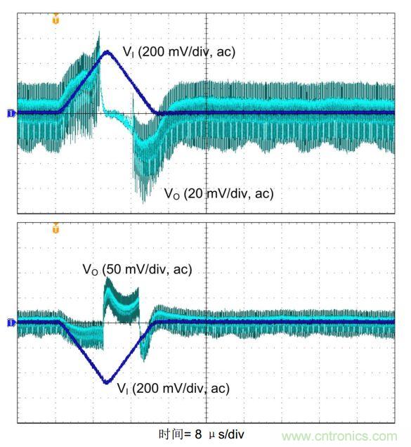 是否存在實現DC/DC電壓轉換的通用工具？