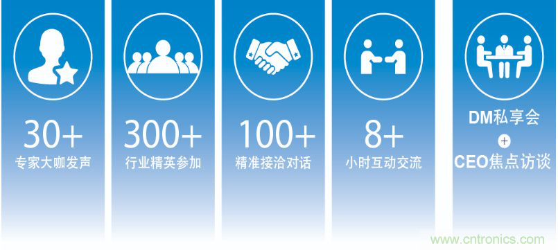 國內外激光雷達大佬都來了，2019汽車激光雷達技術交流會重磅議題嘉賓搶先看！