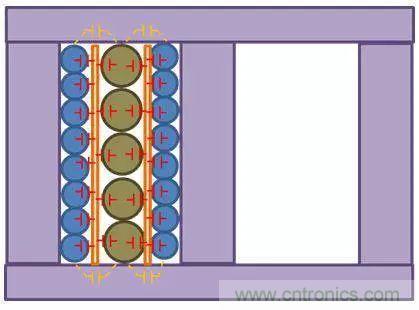 老工程師多年經驗總結，開關電源傳導EMI太重要了！