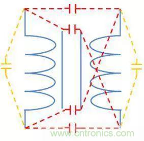 老工程師多年經驗總結，開關電源傳導EMI太重要了！