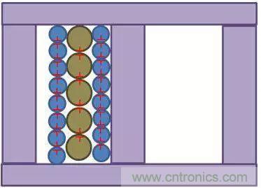 老工程師多年經驗總結，開關電源傳導EMI太重要了！