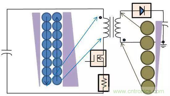 老工程師多年經驗總結，開關電源傳導EMI太重要了！