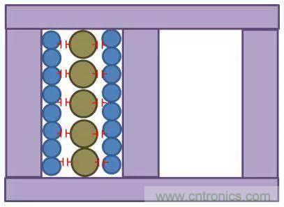 老工程師多年經驗總結，開關電源傳導EMI太重要了！