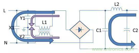 老工程師多年經驗總結，開關電源傳導EMI太重要了！