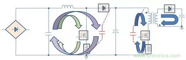 老工程師多年經驗總結，開關電源傳導EMI太重要了！