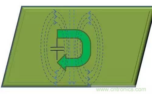 老工程師多年經驗總結，開關電源傳導EMI太重要了！