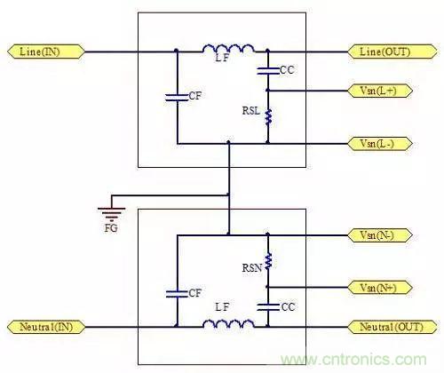 老工程師多年經驗總結，開關電源傳導EMI太重要了！