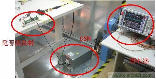 老工程師多年經驗總結，開關電源傳導EMI太重要了！