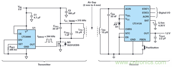 瞄準可穿戴市場的痛點，無線充電方案的選擇至關重要！