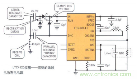瞄準可穿戴市場的痛點，無線充電方案的選擇至關重要！