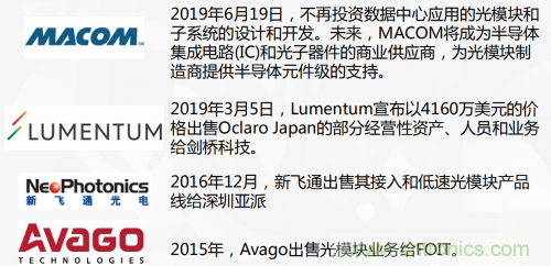 5G時代下，射頻器件、光模塊、PCB等電子元器件產業麵臨的機遇與挑戰​